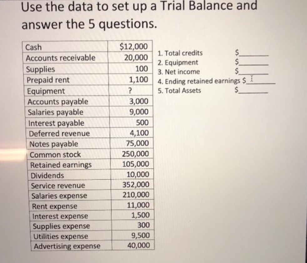 Trial Balance Example Questions And Answers