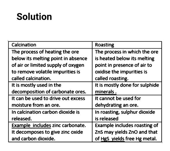 Krayonnz Social Learning Network
