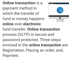 Online Transaction Meaning Conceptual Caption Digital Wallet. Concept