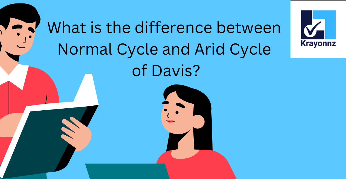 Krayonnz Social Learning Network