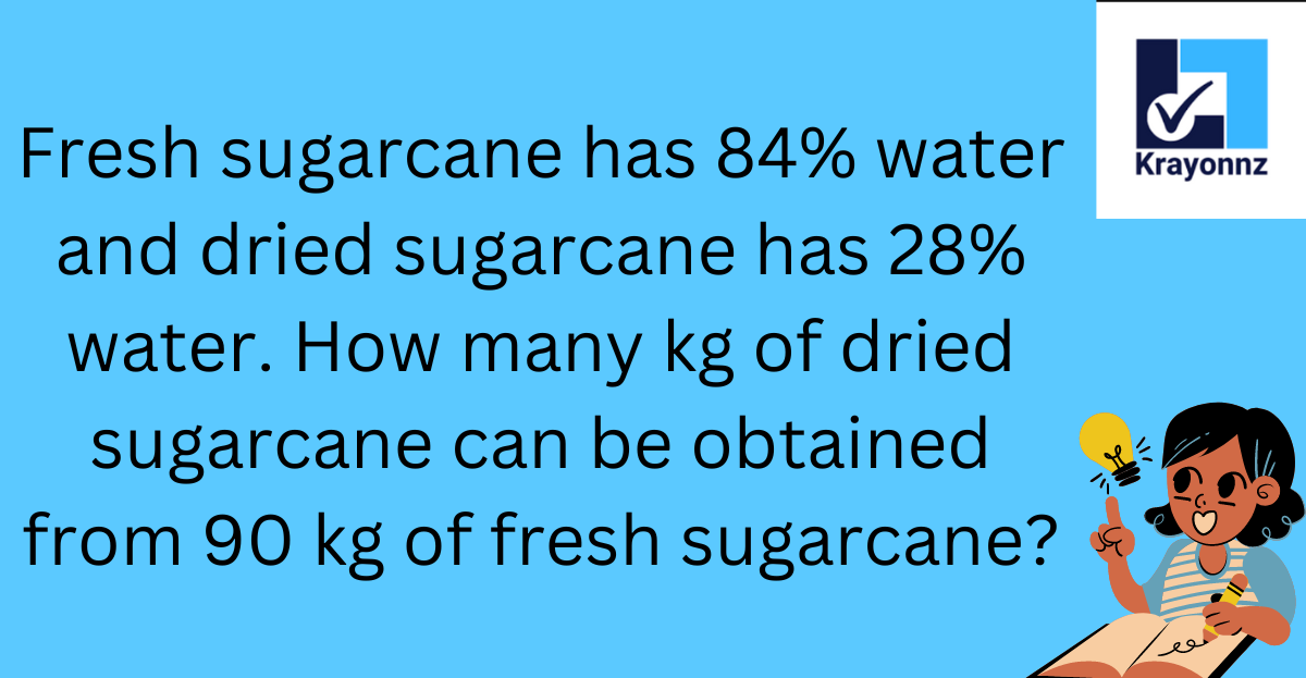Krayonnz Social Learning Network